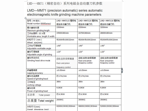 LMD--MM71�������Ԅӣ�ϵ��